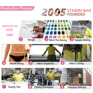 Großhandel umwelt freundliche Bambus Stoff auslaufs ichere Unterwäsche Hohe Taille Plus Size Komfortable Periode Höschen - Product Image 6