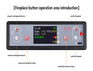 Estufa <span class=keywords><strong>de</strong></span> <span class=keywords><strong>pellets</strong></span> <span class=keywords><strong>de</strong></span> madera <span class=keywords><strong>de</strong></span> biomasa <span class=keywords><strong>de</strong></span> 108KW <span class=keywords><strong>de</strong></span> calentamiento <span class=keywords><strong>de</strong></span> desenfoque automático para radiador <span class=keywords><strong>de</strong></span> calentamiento <span class=keywords><strong>de</strong></span> taller o suelo radiante - Product Image 6