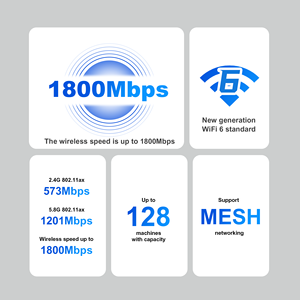 El enrutador de <span class=keywords><strong>Internet</strong></span> inalámbrico más popular WR1800K de doble banda 2,4G/5,8G con WPS VPN para red de malla Soho y <span class=keywords><strong>Wifi</strong></span> inalámbrico - Product Image 4