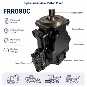 Pompe à piston axial à circuit ouvert série FRR074B FRR090C FRL074B FRL090, pompe hydraulique principale variable - Product Image 1