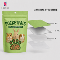 Sachet plat à fermeture arrière imprimé sur mesure, qualité alimentaire, pour petites friandises pour animaux de compagnie, emballage d'aliments pour animaux