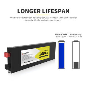 超薄轻质6,000循环12v 200ah Lifepo4锂电池内置BMS，适用于房车卡拉纳野营 - Product Image 5