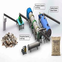 Machine de traitement des déchets animaux CMJ-1T conforme à la norme ISO9001, conforme à la norme d'inactivation EU 1069/2009 pour la lutte contre la fièvre porcine