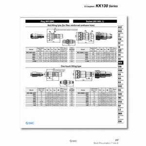 Piezas neumáticas de acopladores SMC Pneumatics S - Product Image 1