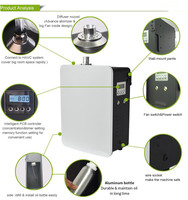 Diffuseur d'huile parfumée pour hall d'hôtel commercial, grande machine à diffusion d'huile parfumée, diffusion à froid, système HVAC, diffuseur d'air parfumé, machine à parfum avec ventilateur