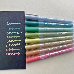 High Quality Private Logo Transparent Water Based Ink Acrylic Paint Marker <strong>Pens</strong> - Product Image 2