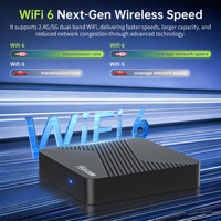 Suministro de Fábrica HS86 Mini 13 Android TV Box RK3528 2.4G/5G Wifi Dual con Control Remoto por Voz BT Reproductor Multimedia Venta al por Mayor