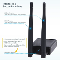 Passerelle Zigbee 3.0 EFR32MG26 USB, coordonnateur Ethernet/USB WiFi, écran TFT, contrôle par application, Assistant domestique, Android, barre, utilisation domestique