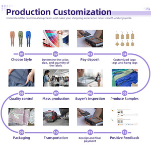 कस्टम लोगो ठोस उच्च कमर वाले योग लेगिंग को स्क्रैच बट खेल प्रशिक्षण जिम योग पैंट महिला स्लिम पैंट - Product Image 6