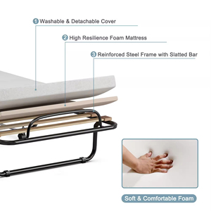 China Horizontal Detachable Luxury Steel <strong>Guest</strong> Folding Bedroom Furniture <strong>Beds</strong> with Soft Mattress on Wheels for Home &amp; Office - Product Image 3