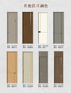 Puerta Interior Minimalista HC-9068, Color Gris Estrellado, MDF, Apertura Manual, Acabado Polimérico, para Dormitorio - Product Image 6