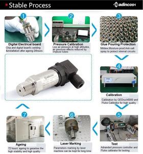 MPT910: 0.2%FS 고정밀 게이지 절대 압력 트랜스미터 센서, 액체, 가스, 증기, 오일용 RS485/4-20mA 출력 - Product Image 6
