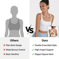 Soutien-gorge de sport pour femme à maintien élevé, bretelles croisées, col carré, Raitis BR010, antichoc pour la course à pied