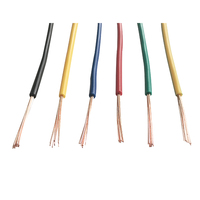 Haute qualité standard 0.5mm 0.75mm 1.5mm 2.5mm 4mm 6mm 10mm 16mm 25mm 35mm 50mm 70mm simple core câble électrique fil