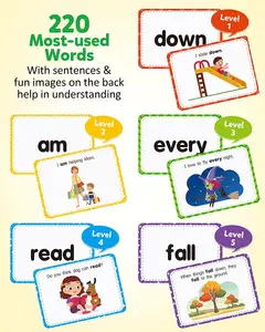 Mots de vue cartes de poche éducatives, apprentissage de l'alphabet cartes de lecture jouet pour la maternelle