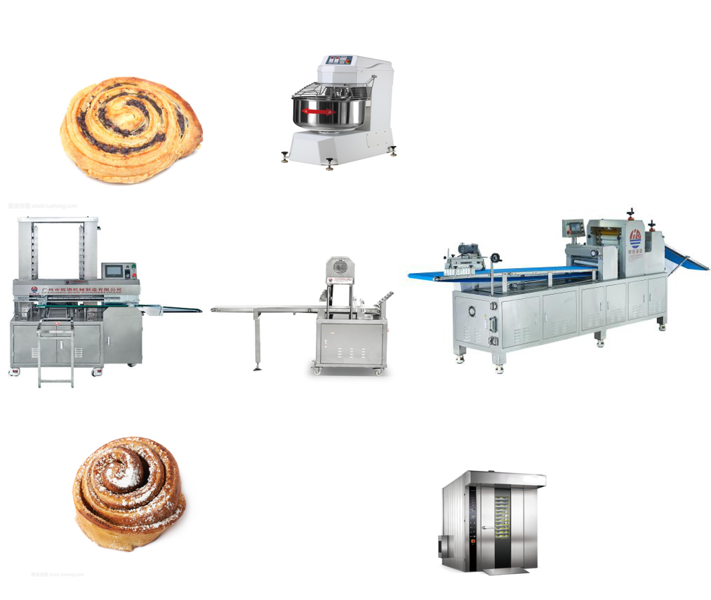 Автоматическая машина для производства рулонов корицы, Хлебопекарная машина, производственная линия, машина для производства хлеба