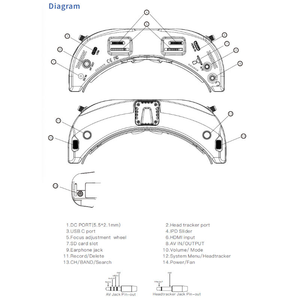 Gafas FPV Originales Skyzone SKY04O Pro 1280x720 OLED 42 °   DVR con Receptor Dual FOV y Rastreador de Cabeza - Product Image 4