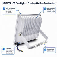 Projecteur LED IP66 150 Watts avec boîtier blanc