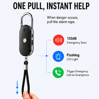 Mini alarme de sécurité porte-clés, dispositif d'urgence SOS portable, son fort 130 dB, rechargeable Type-C, pour la sécurité des femmes en voyage