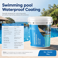 Revêtement polyuréthane auto-nivelant, résistant aux fissures et imperméable pour réservoirs d'équilibrage de piscine, fabriqué par International Coating Factory