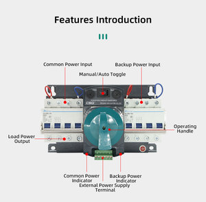 Interrupteur de transfert automatique monophasé et triphasé CB CLASS 32A, interrupteur de commutation automatique 63A, AC 220V 380V, usage domestique <span class=keywords><strong>ATSE</strong></span> - Product Image 5