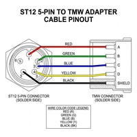 Cable Conector Circular Impermeable IP67 de 5 Pines ST12 |   Conector de Aviación Roscado M12 |   Sensor para Equipos de Exterior, Macho y Hembra
