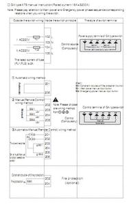 Автоматический переключатель 100A-630A для генераторов - Product Image 6