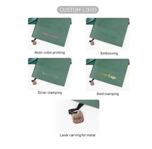 Wholesale Custom <b>Leather</b> Personalized Pu Printing Logo Office Notebook - Product Image 2