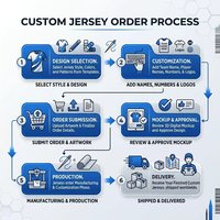 Camisetas de Béisbol Transpirables y Ecológicas con Costuras Personalizadas y Elasticidad en Cuatro Direcciones, Etiqueta Personalizada en el Cuello, Servicio de Marca Privada, para Adultos, para Viajes