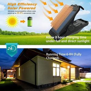 Iluminación LED multifuncional para exteriores Clip de noche brillante automático con pared <span class=keywords><strong>Solar</strong></span> impermeable <span class=keywords><strong>IP65</strong></span> para inducción humana de jardín - Product Image 3