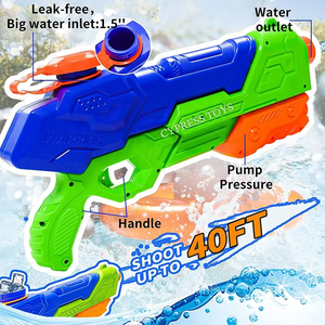 Factory Custom Hochdruck-Wasser pistole Große Kapazität mit 850ml Langstrecken schießen für Kinder und Erwachsene - Product Image 6