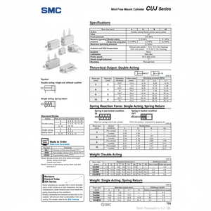 Cilindro de montaje libre SMC Mini, piezas neumáticas de - Product Image 1