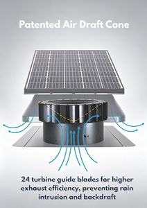 Ventiladores de flujo axial solar de 60W para techo de ático y ventilación de escape personalizable OEM ODM Whirly Bird - Product Image 6