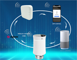 Válvula Termostática Inteligente Programable Zigbee3.0 <span class=keywords><strong>BECA</strong></span> BRT-100, Diseño Moderno, Controlador de Temperatura para Hoteles - Product Image 2