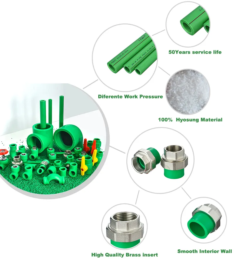 Matériaux de plomberie en polypropylène de qualité supérieure IFANPLUS PN25 DIN Standard tous les types de raccords de tuyauterie PPR