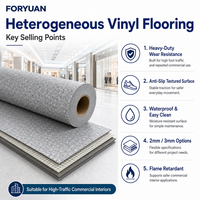Revêtement de sol vinyle hétérogène commercial de qualité supérieure, résistant aux déchirures et imperméable, 2 mm, en rouleaux, pour projets scolaires et salles de classe