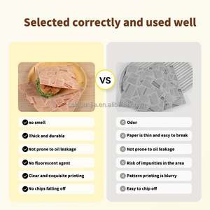 กระดาษห่ออาหารแบบใช้แล้วทิ้ง เป็นมิตรกับสิ่งแวดล้อม เกรดสำหรับอาหาร เคลือบ PE กันไขมัน สำหรับแซนวิช เบอร์เกอร์ เค้ก และขนมปัง - ขนาดตามสั่ง - Product Image 4
