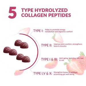 Goma de colágeno de etiqueta privada OEM/ODM con biotina, vitaminas C, <span class=keywords><strong>D</strong></span>, B12 y tipos I, II, III, V, X suplemento de colágeno - Product Image 4
