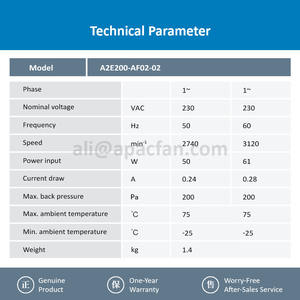 Ventilador Axial de Refrigeración para Gabinete de Convertidor de Frecuencia de Energía Eólica OEM, para A2E200-AF02-02, 230 VCA, 2740/3120 RPM, 50/61 W, 0.24/0.28 A, con Rodamiento de Bolas - Product Image 3