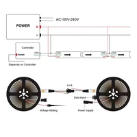 Bandes lumineuses Ws2812b 144leds 5v 5050 Noël Individuel Numérique Adresseable Pixel Rêve Couleur Rgb Intelligent Ws2812b Bande LED