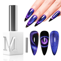 Vernis à ongles effet œil de chat caméléon à changement de couleur, haute densité, sans HEMA, TPO, OEM ODM, vernis gel œil de chat 9D