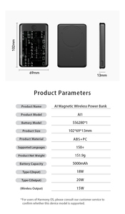 Compatte da viaggio AI Power Bank ultima innovazione soluzione di ricarica Wireless All-In-One per i viaggiatori d'affari - Product Image 4