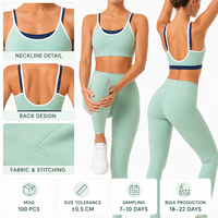 Soutien-gorge de sport personnalisé pour femme, écologique, imprimé, à maintien élevé, avec bretelles réglables, bordure marine et blanche, idéal pour la gym et les activités sportives.