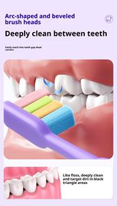 Portaspazzolini in Lana Morbida per Adulti, Base Lunga per Coppie, Supporto per Bagno, Organizzatore Dentale - Product Image 5