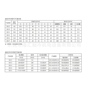 วาล์วหยุดซีรีส์ SSV รุ่น SSV-JA6HSHC-14 แบบปิดผนึกสำหรับชุดเครื่องทำความเย็น - Product Image 4