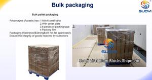 Fabrikant Ht Wit En Kleur Zirkonia Tandheelkundige Cad Cam Super Hoge Doorschijnendheid Zirkonia Blokken - Product Image 3