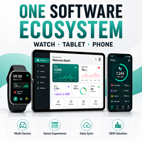 Montre connectée avec logiciel personnalisé, tablette OEM avec logiciel personnalisé, logiciel de téléphone mobile personnalisé, logiciel de téléphone personnalisé