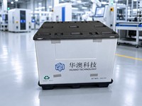 Caisse palette pliable en plastique durable 1200*1000*940mm en PP écologique pour la gestion de l'entreposage
