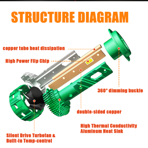 Ake V90 lumen cao <span class=keywords><strong>75W</strong></span>/bóng đèn H1 H3 H4 9005 9006 LED Đèn pha Bóng đèn H7 Led Đèn Pha Bóng đèn 15000lm cho phổ xe - Product Image 5