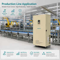 Variateur de fréquence AC 45KW 220V 380V, 0,75KW à 450KW, triphasé, pour le contrôle de la vitesse du moteur